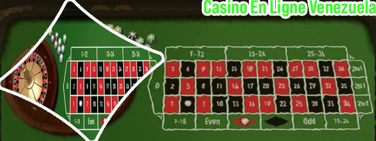 Casino en ligne simulation